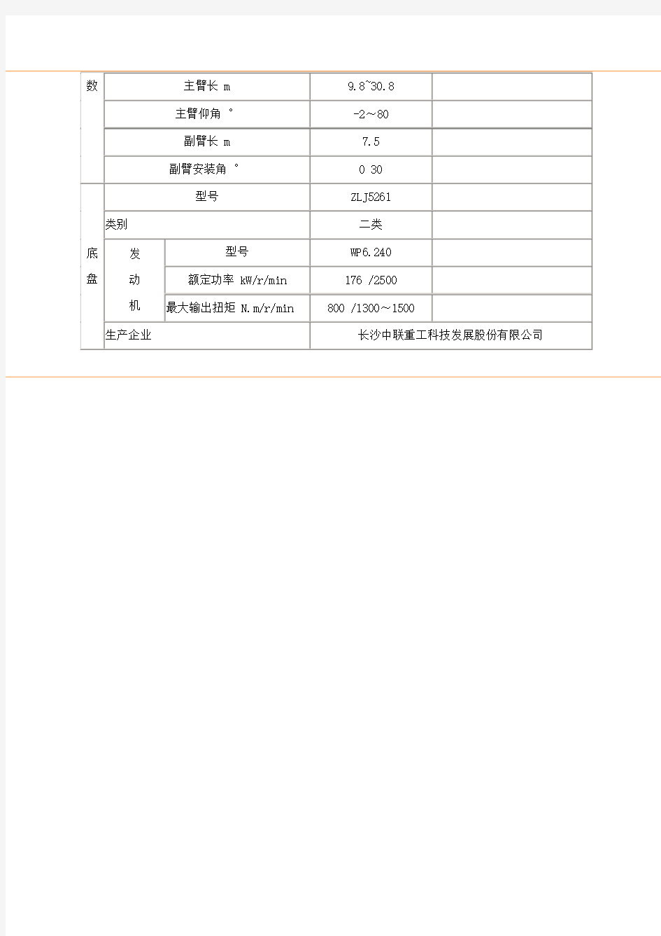 16t汽车吊参数