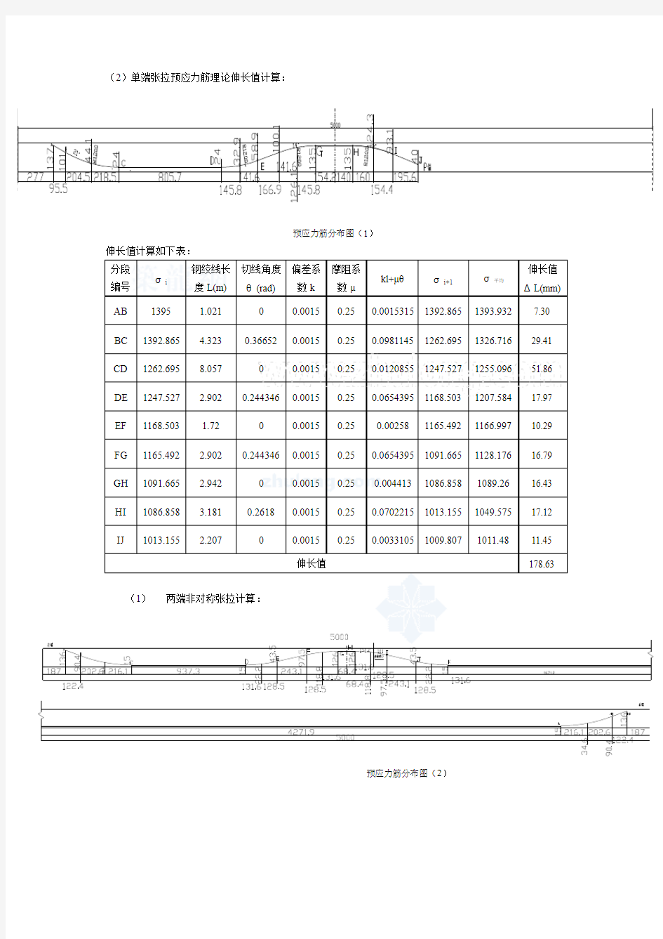 后张法预应力张拉伸长量计算与测定分析