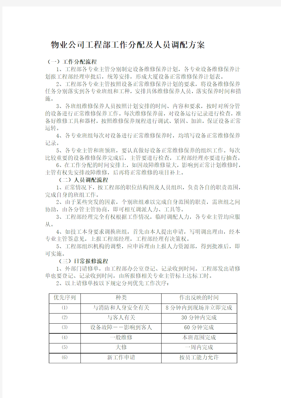 物业公司工程部工作分配及人员调配方案