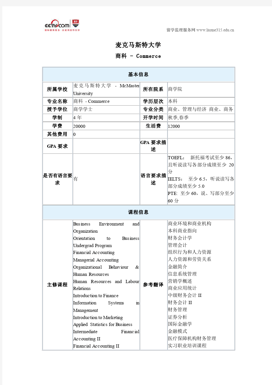 麦克马斯特大学商科专业本科