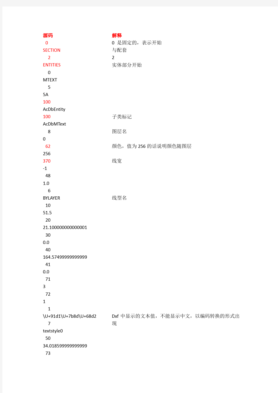 简单dxf文件格式中的TEXT实体样例