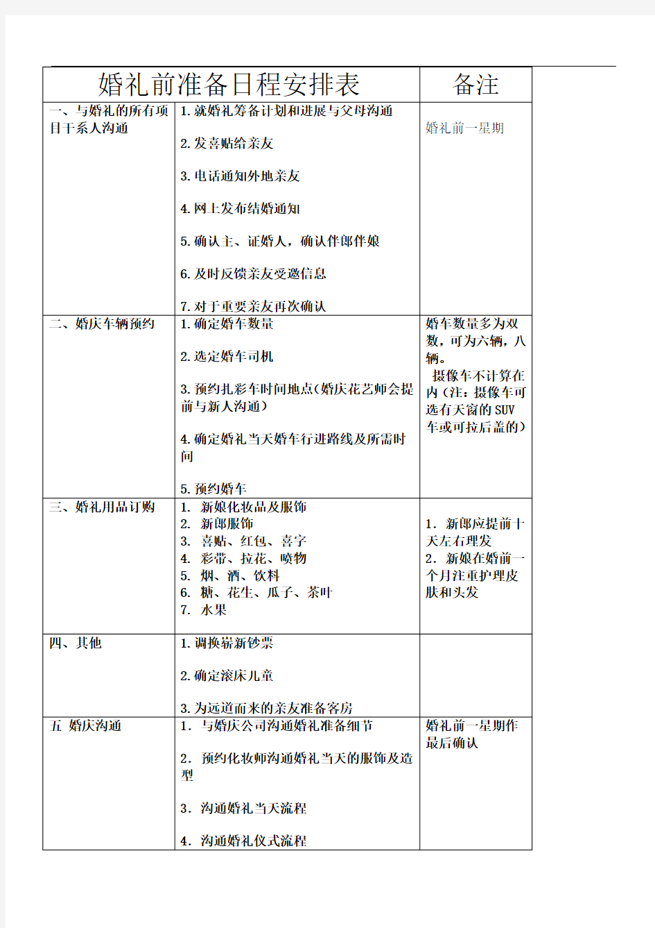 婚礼流程准备安排表需要彩排的