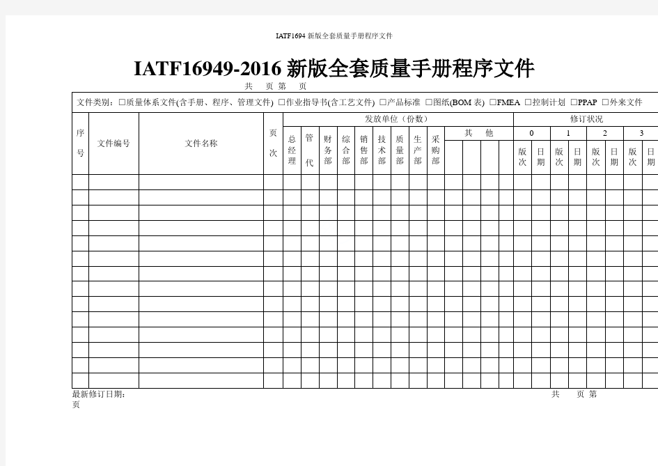 IATF16949-2019新版全套质量手册程序文件