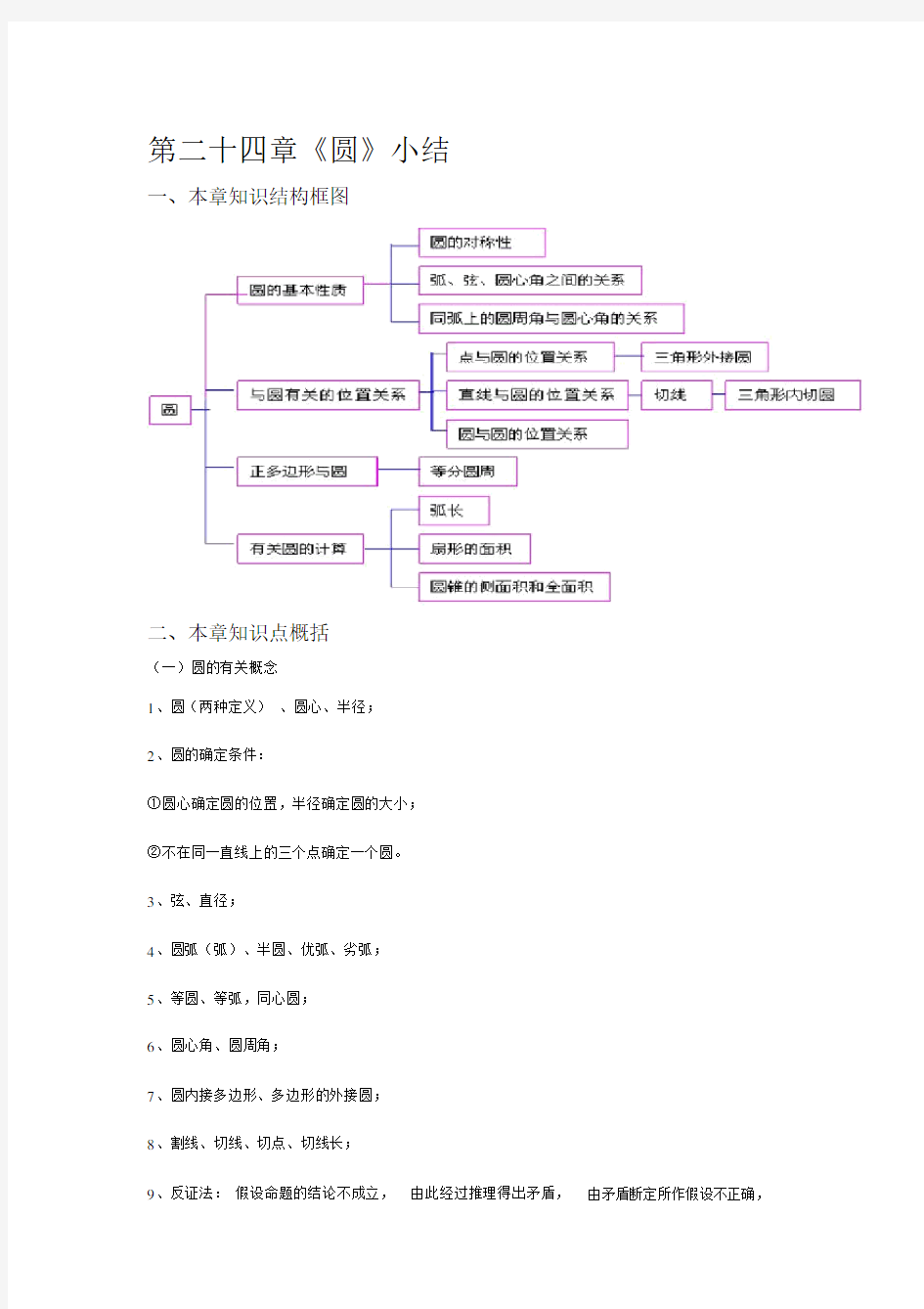 完整版本圆学习知识结构图.doc