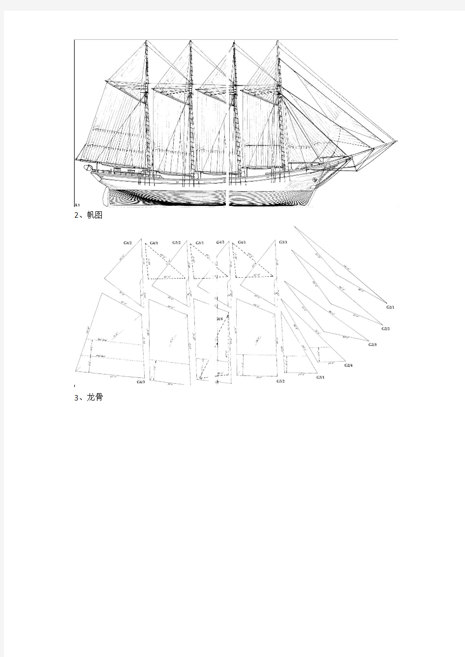 (原创)工艺瓶(帆船)catia建模实例+详细步骤