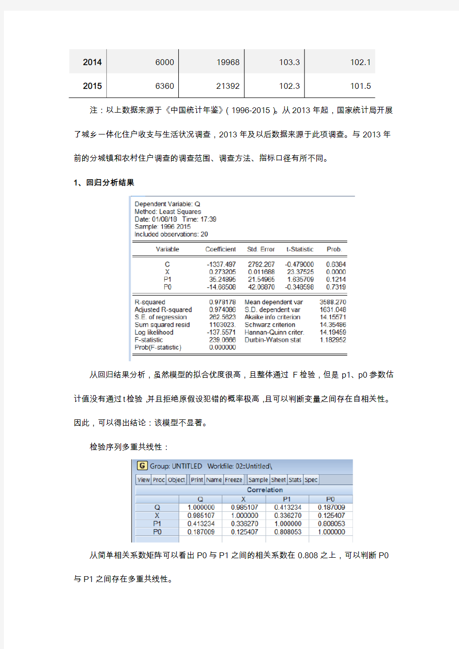 【多元线性回归实验】中国城市居民食品消费需求函数模型