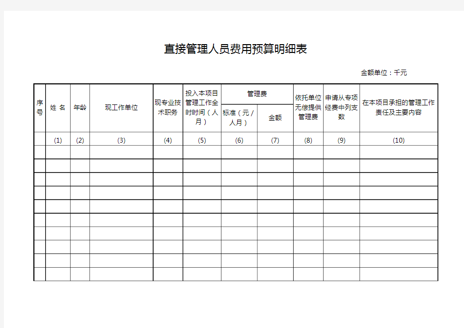 直接管理人员费用预算明细表格