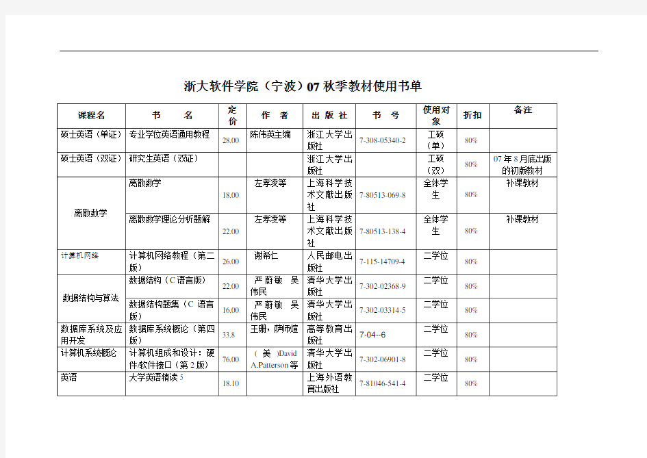 浙江大学软件工程软件项目管理方向教学计划(硕士专业学位研究生全日制)和书单