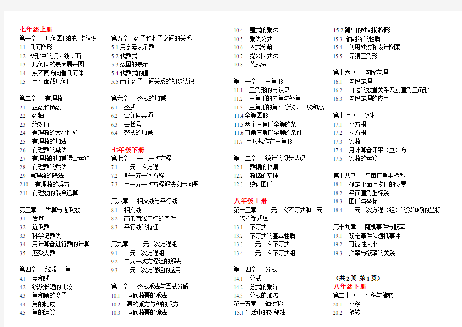 初中数学目录、知识点-(冀教版)