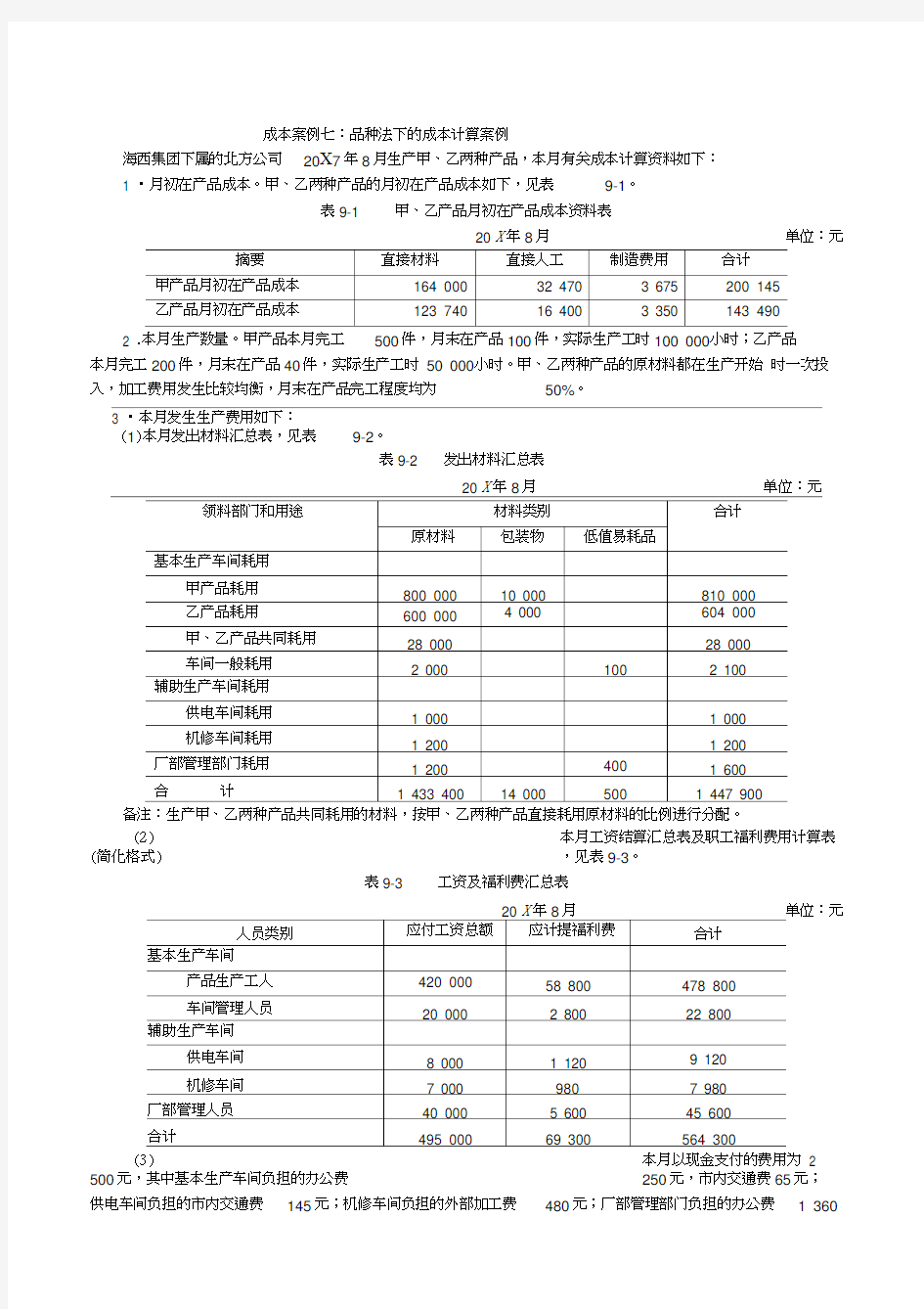 案例7：品种法下的成本计算案例讲解学习