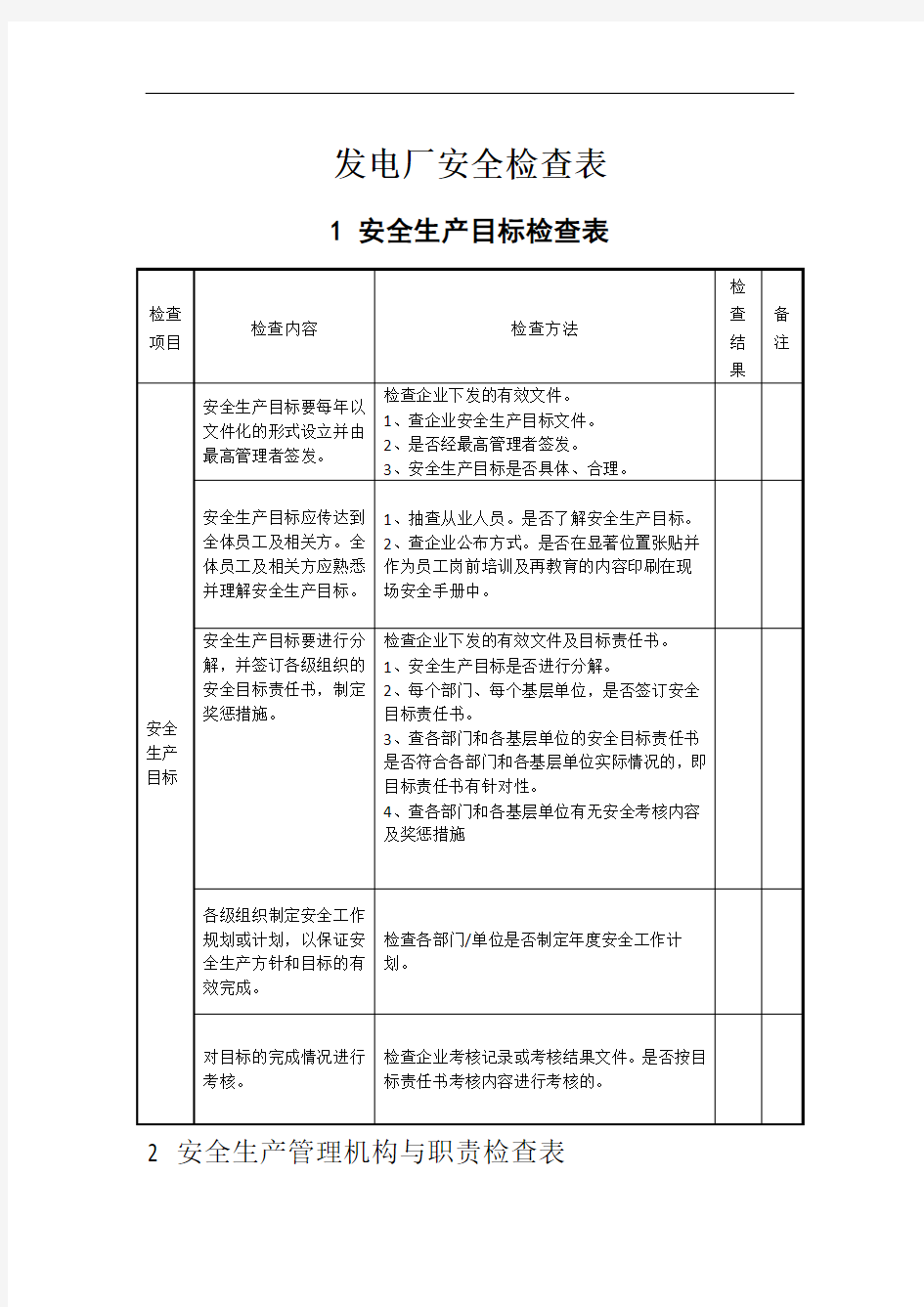 发电厂安全检查表