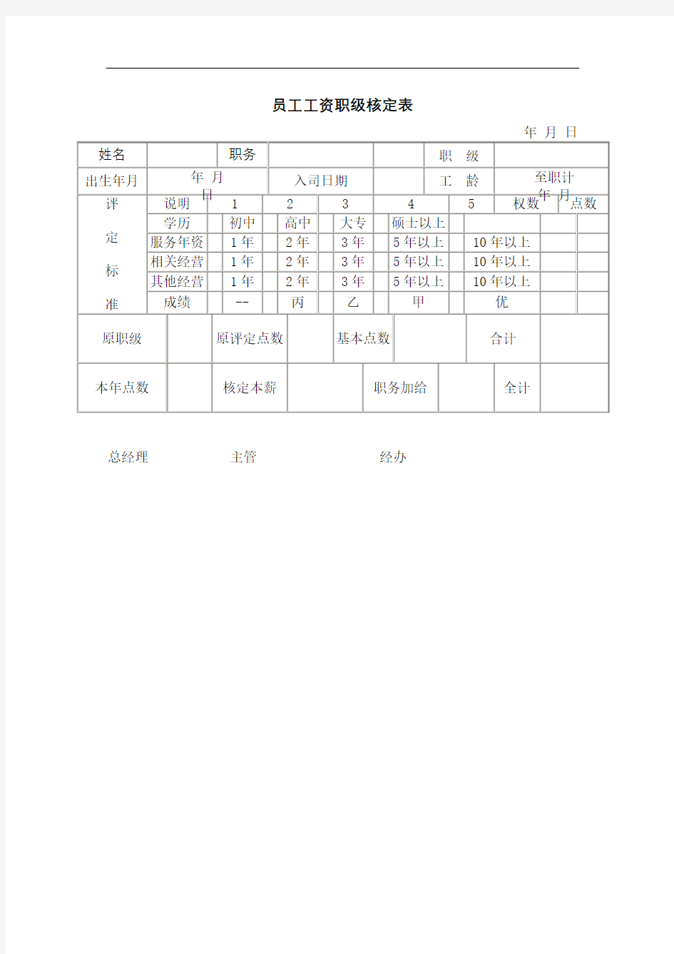 员工工资职级核定表完整版