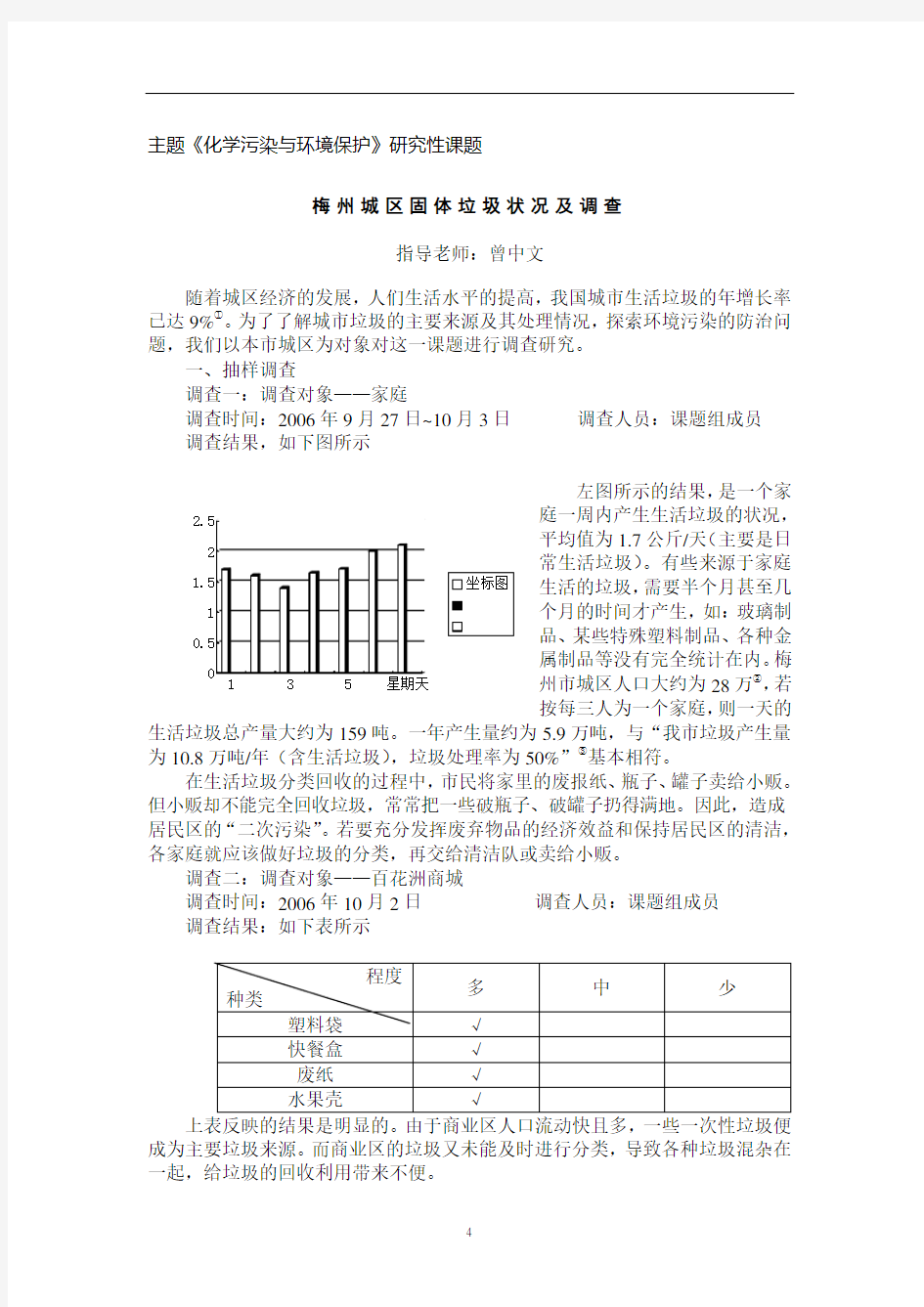 主题《化学污染与环境保护》研究性课题