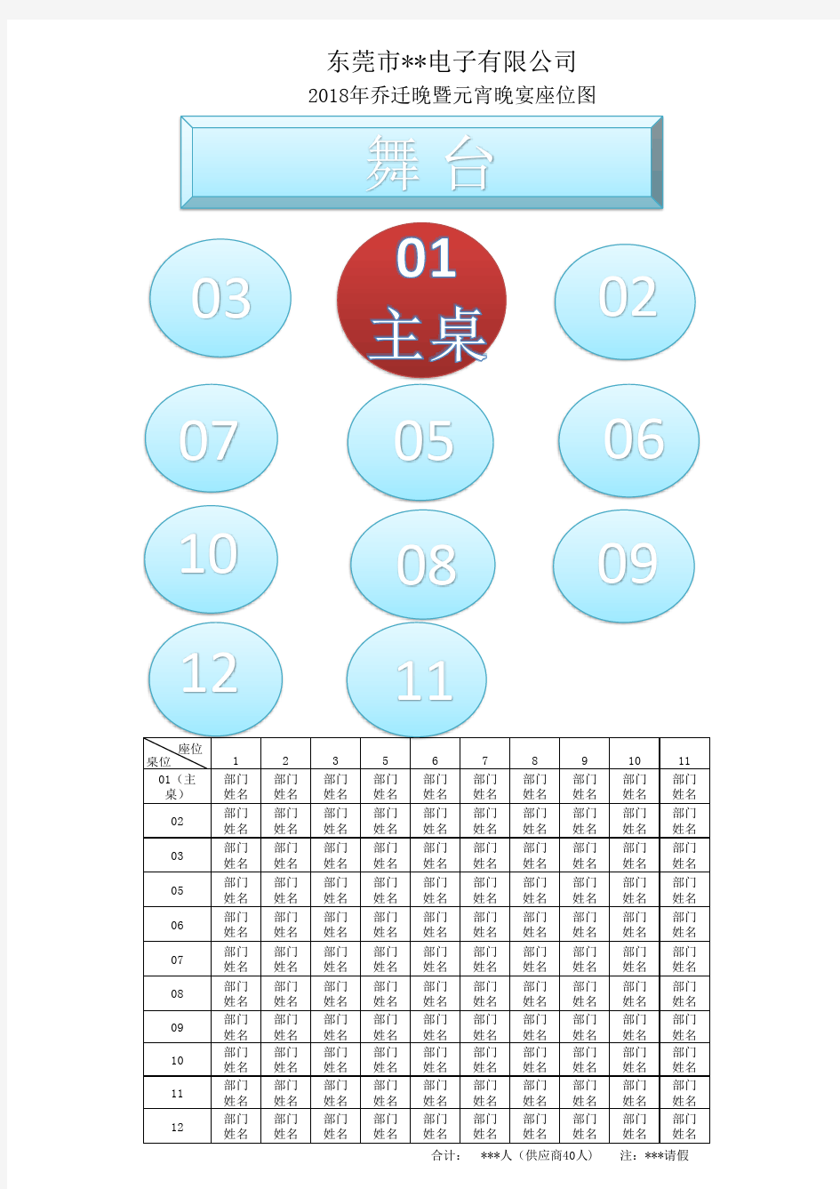 晚宴座位安排方案