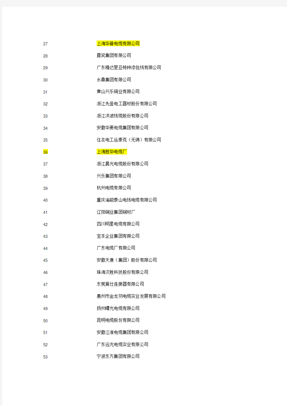 中国电缆厂家排名