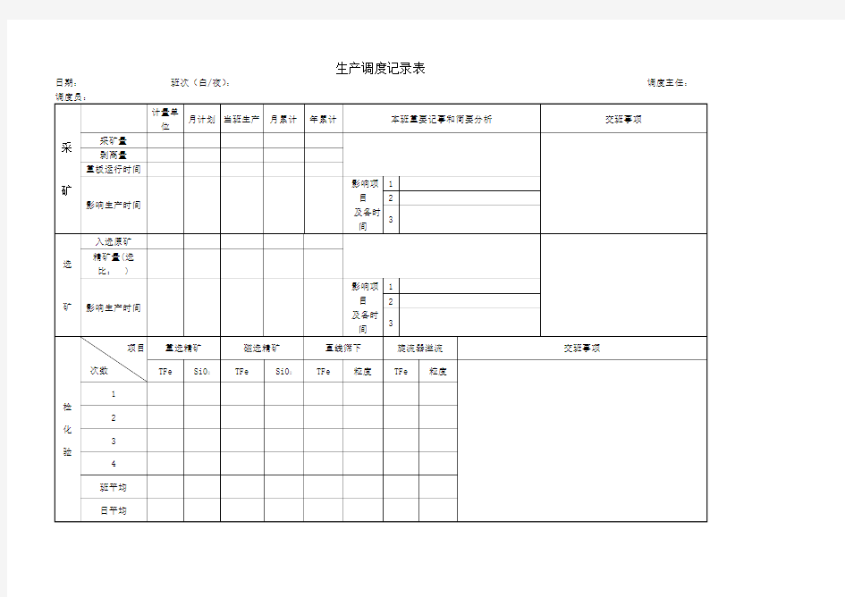 生产调度记录表