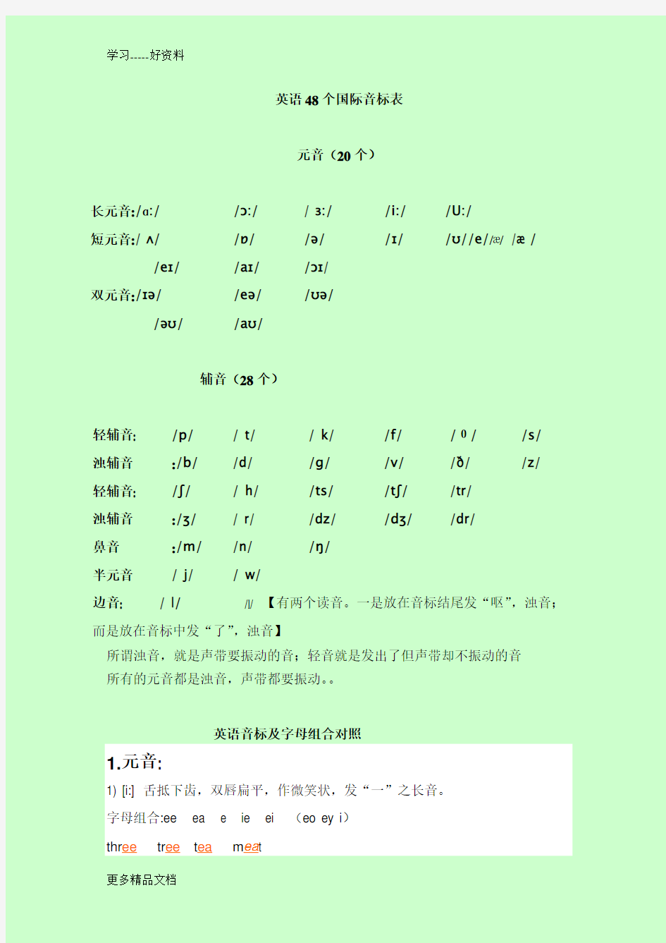 最新48个国际英语音标发音表