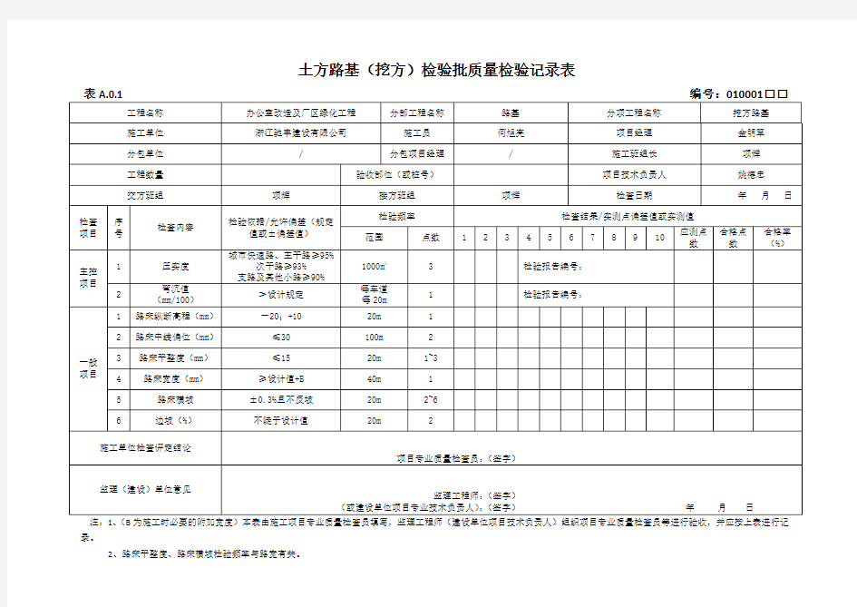 路面检验批