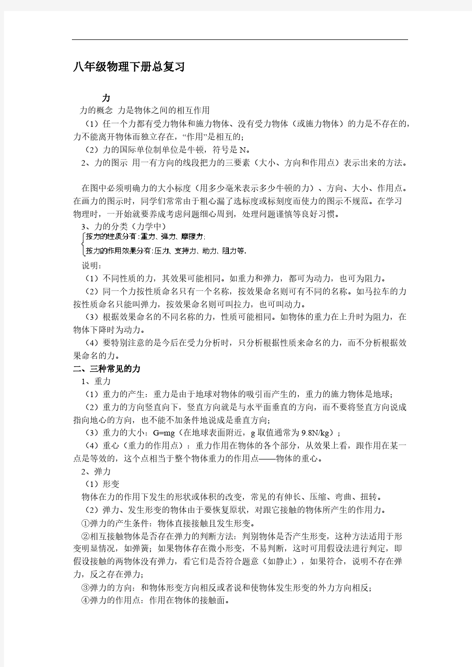 【免费下载】八年级物理下册总复习上海科技出版社