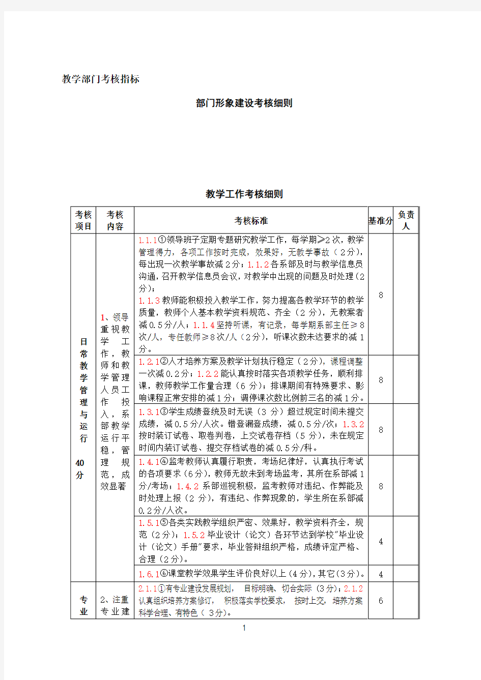 学院部门考核办法