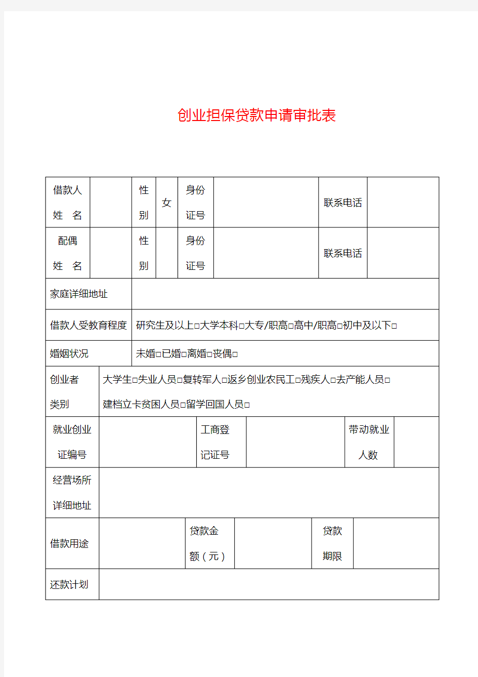 创业担保贷款申请审批表