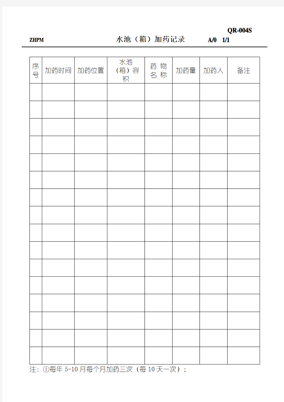 物业工程设备管理表格(DOC 50页)