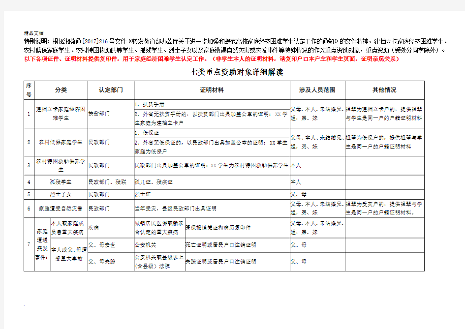 家庭情况调查表、填表说明及七类特殊情况学生说明