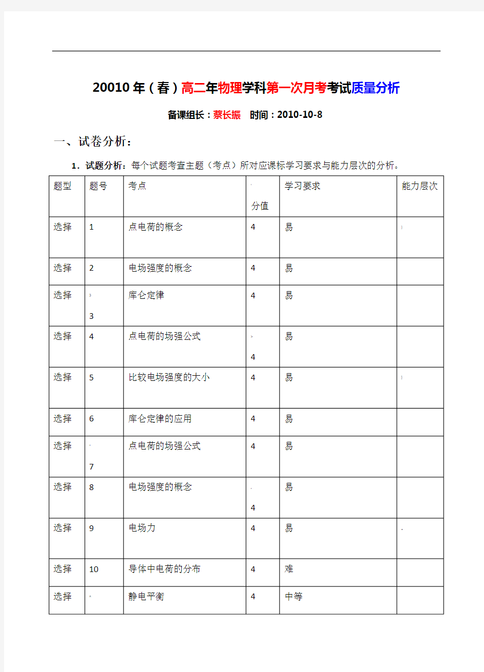 高二物理第一次月考质量分析