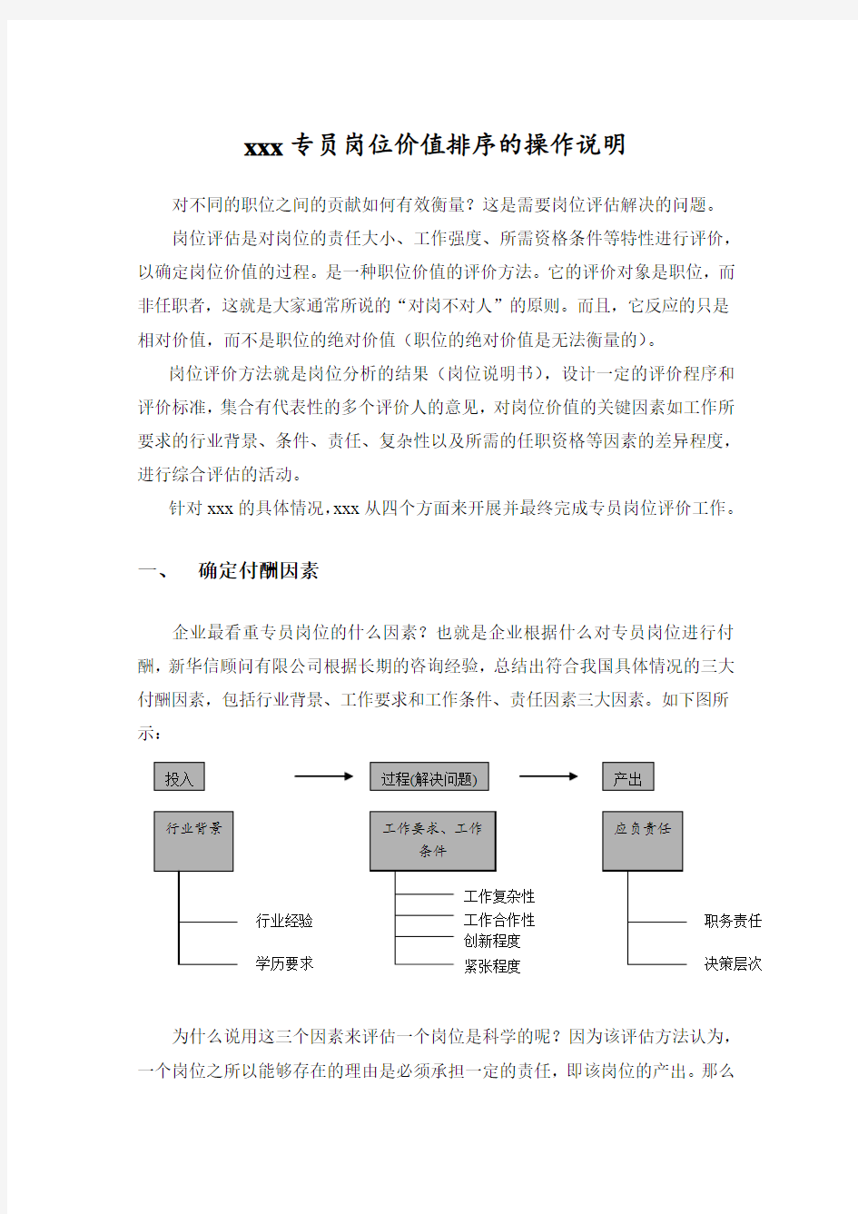 股份有限公司专员岗位价值排序的操作过程