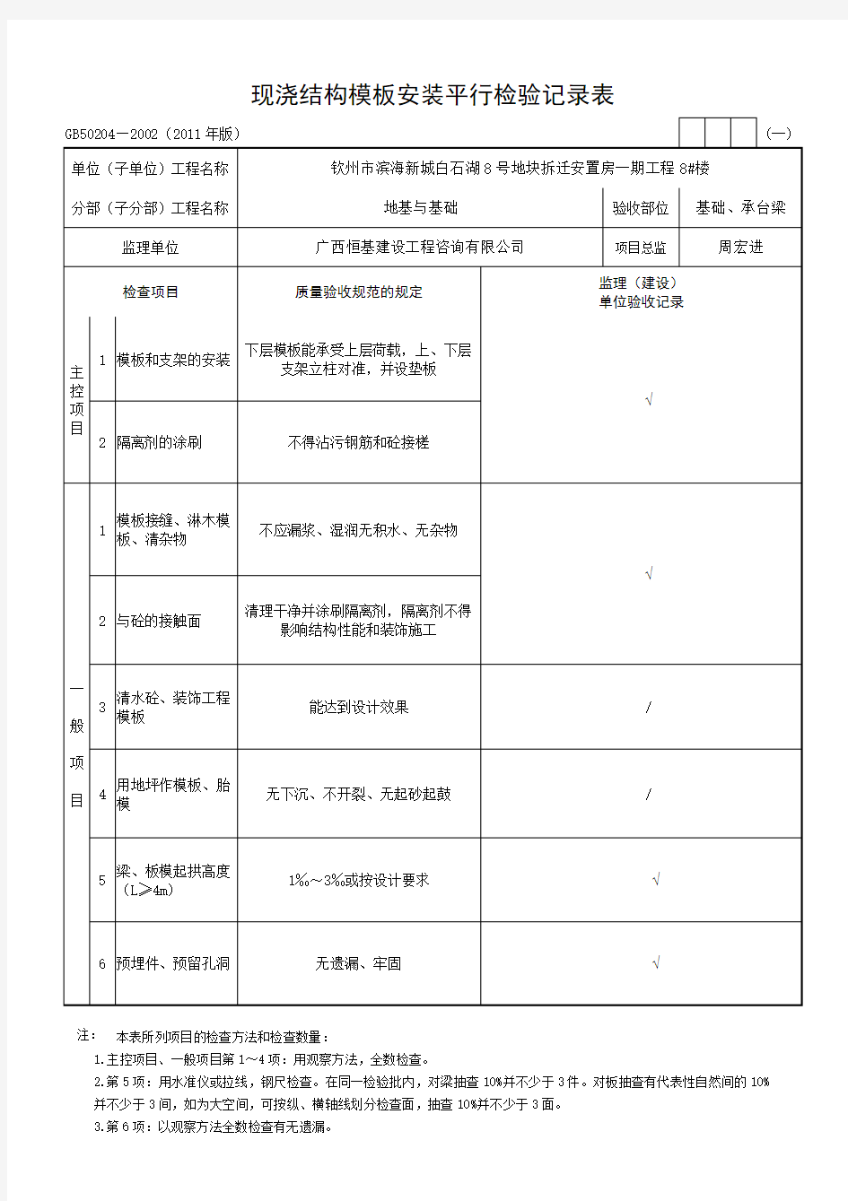 现浇结构模板安装检验批质量验收记录资料