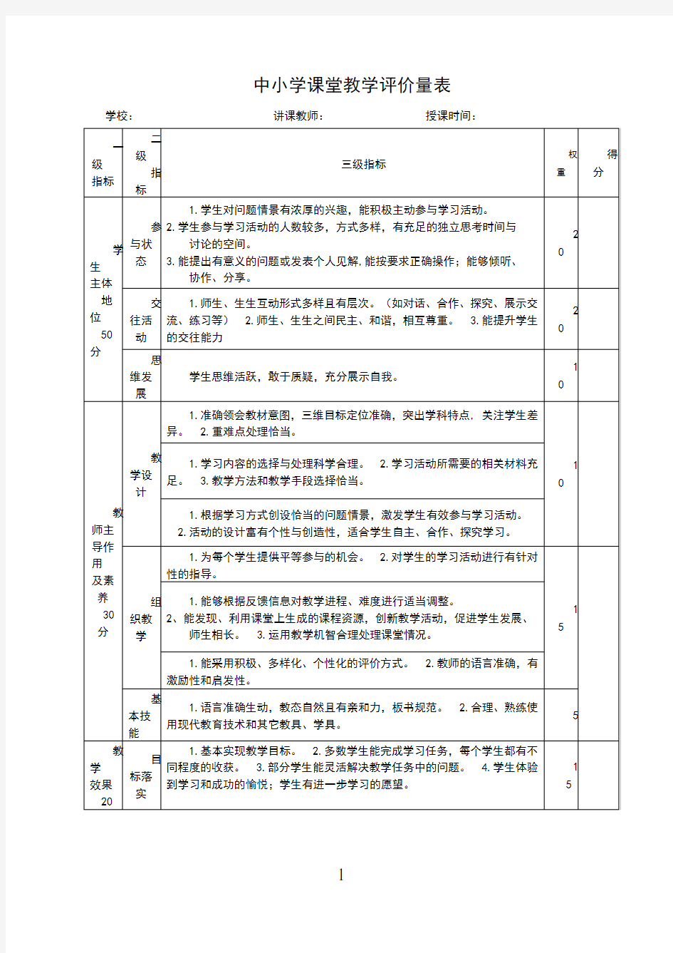 中小学课堂教学评价量表