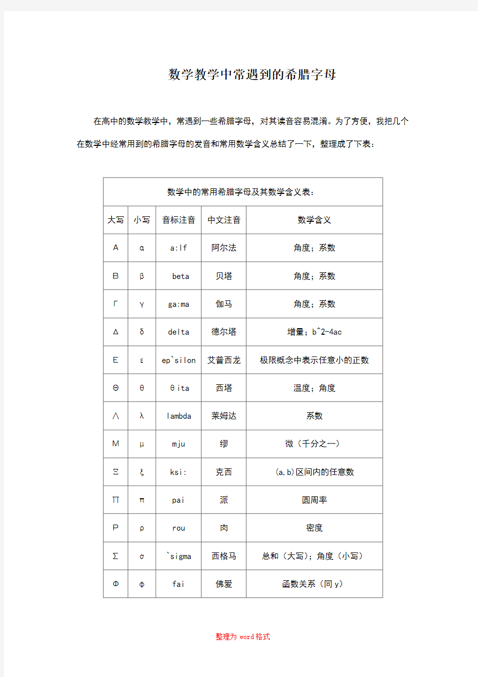 数学中常见字母的读音Word版