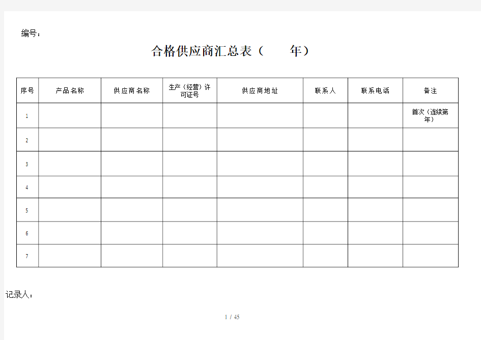 云南省食品生产企业食品安全管理台账(通用)