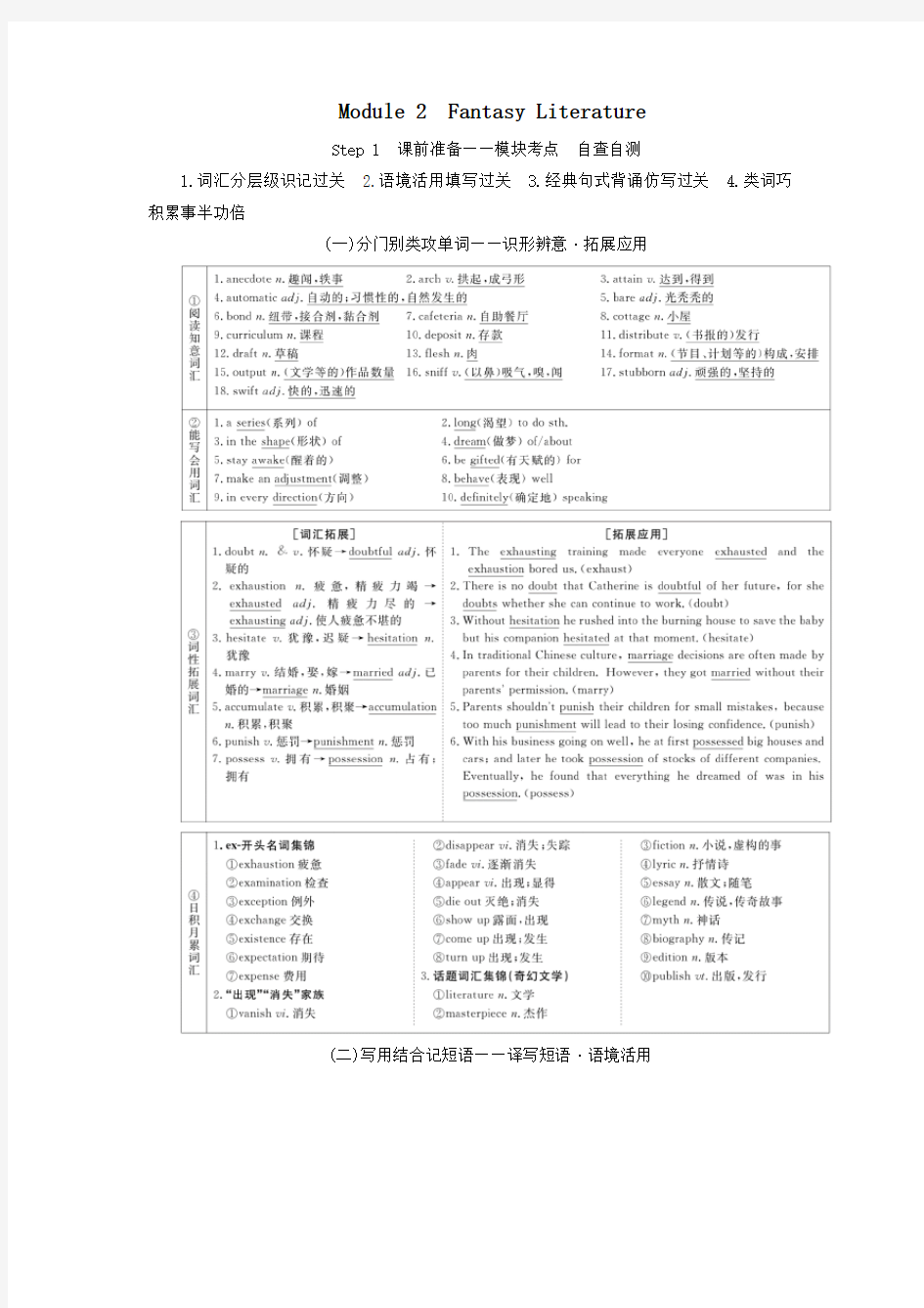 2020版高考英语总复习Module2FantasyLiterature教学案外研版选修6