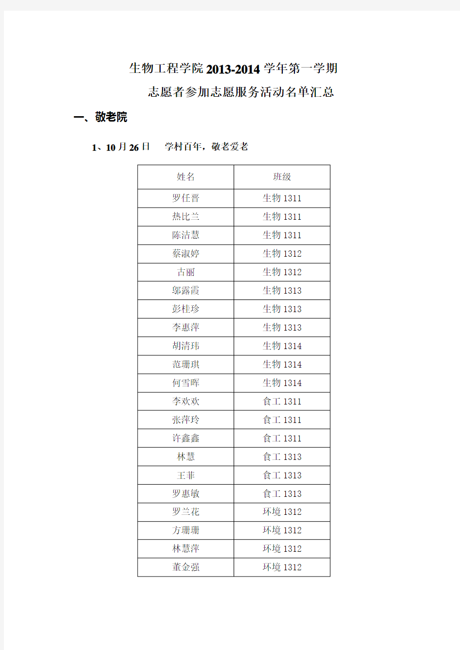 生物工程学院20132014学年第一学期