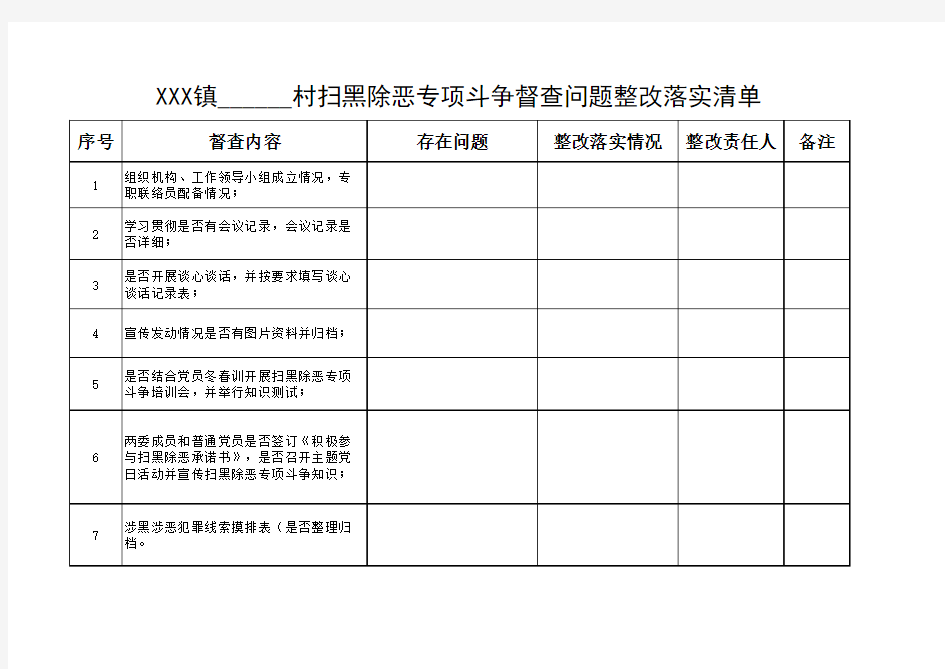 扫黑除恶专项斗争督查问题整改落实清单