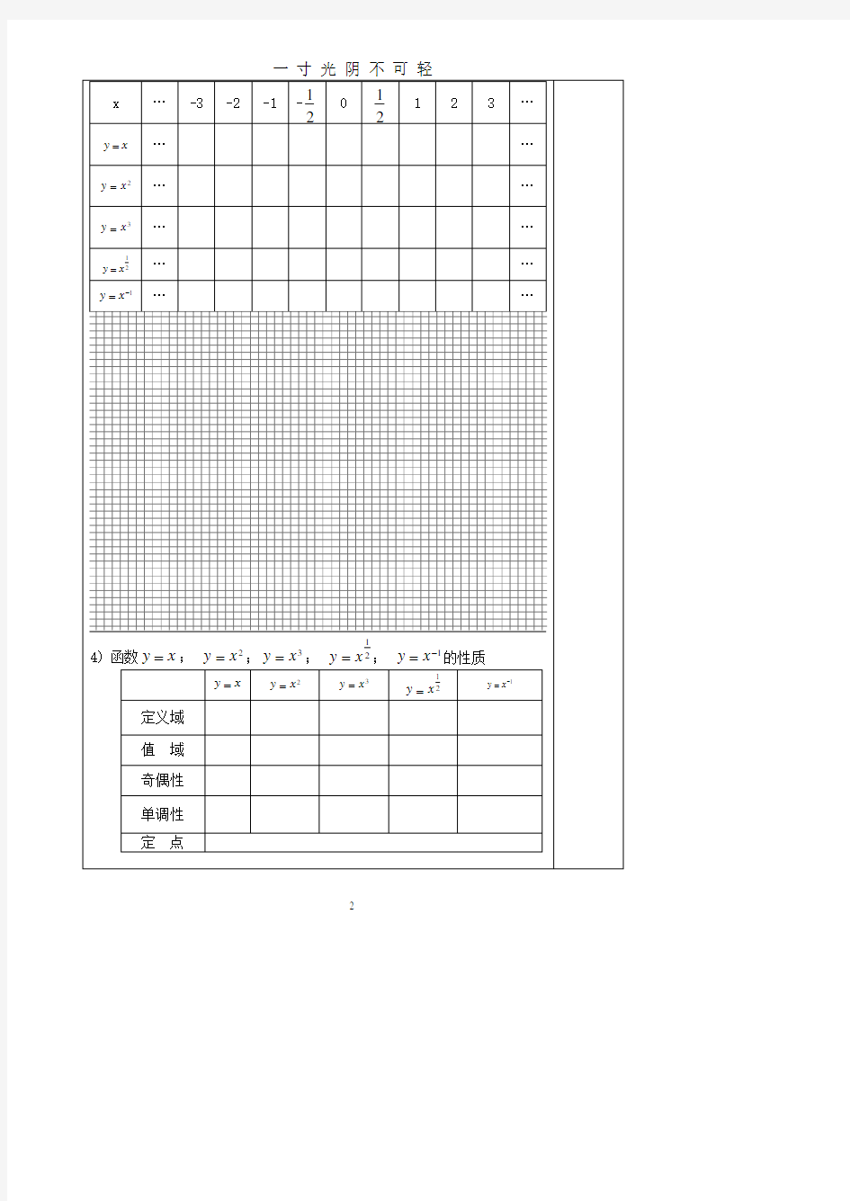 幂函数导学案(江自龙).pdf
