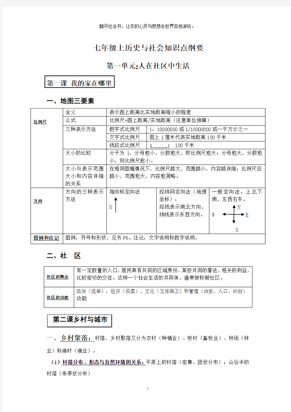 2018年新版人教版七年级历史与社会上册知识点(全)