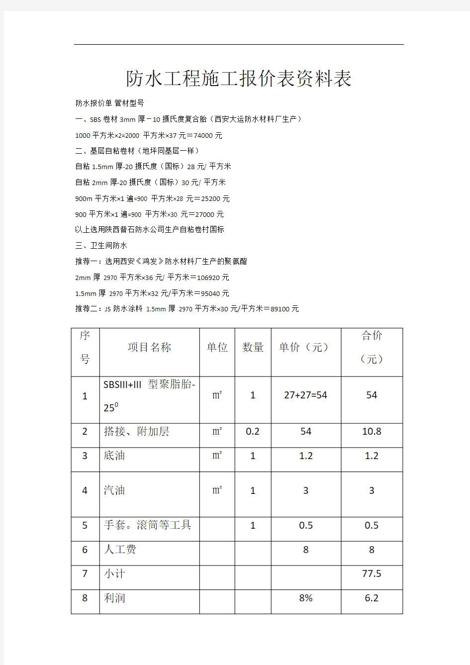 4-防水工程施工报价表