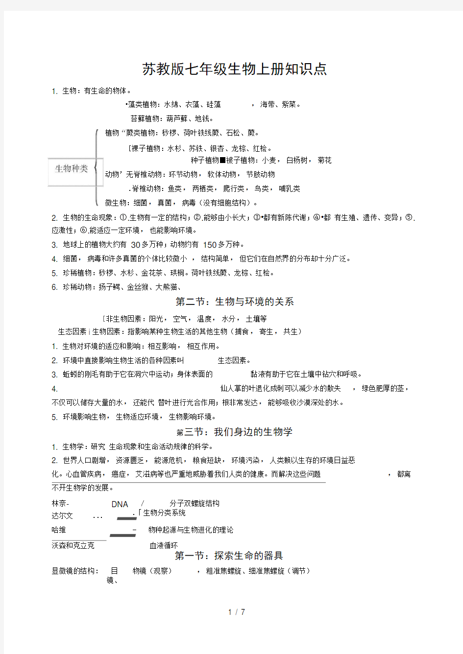 苏教版七年级生物上册知识点