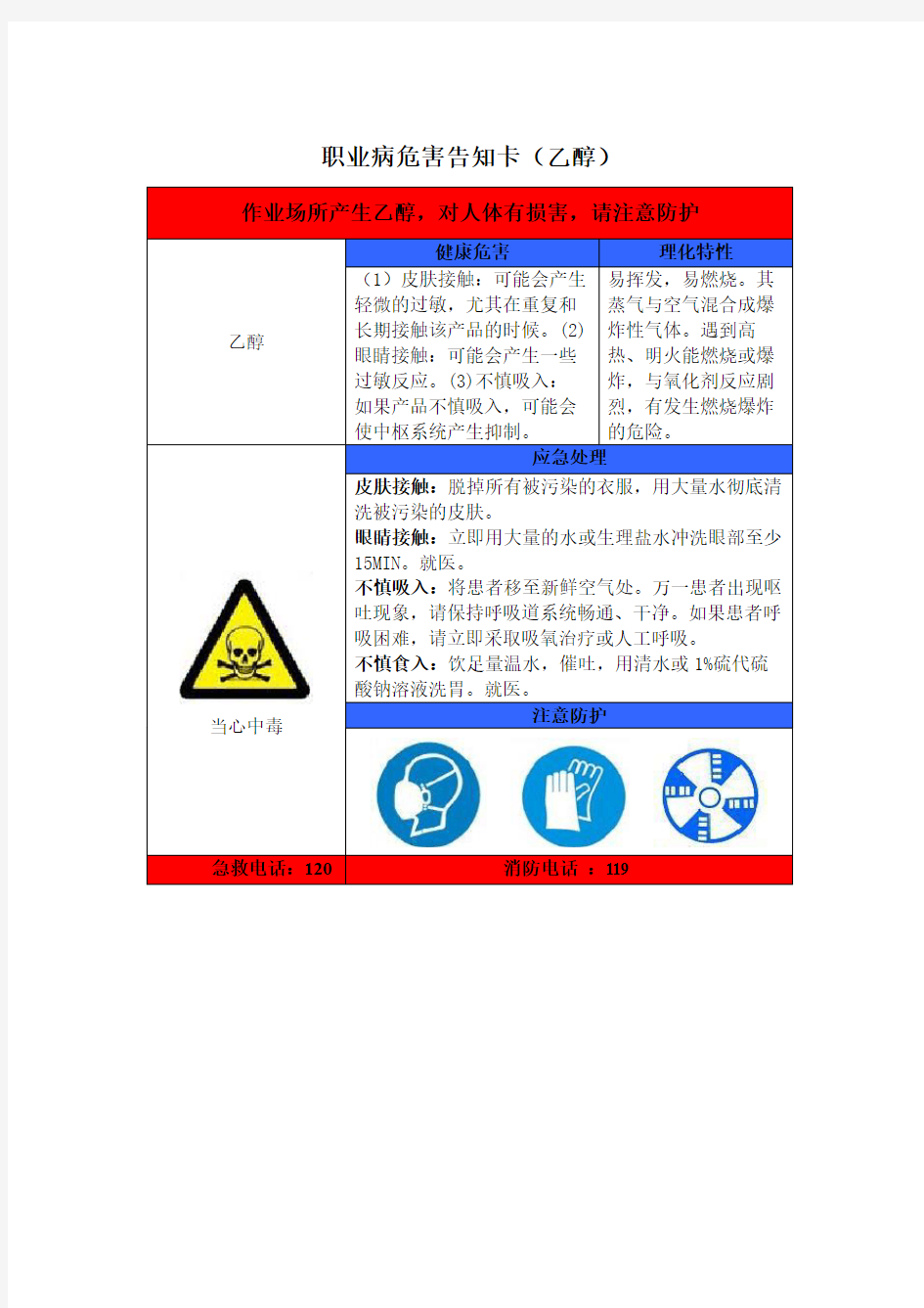 职业病危害告知卡(乙醇)