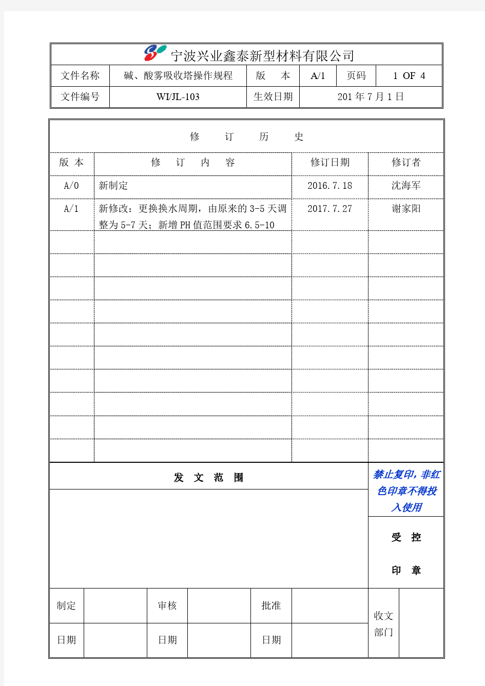 碱、酸雾吸收塔操作规程