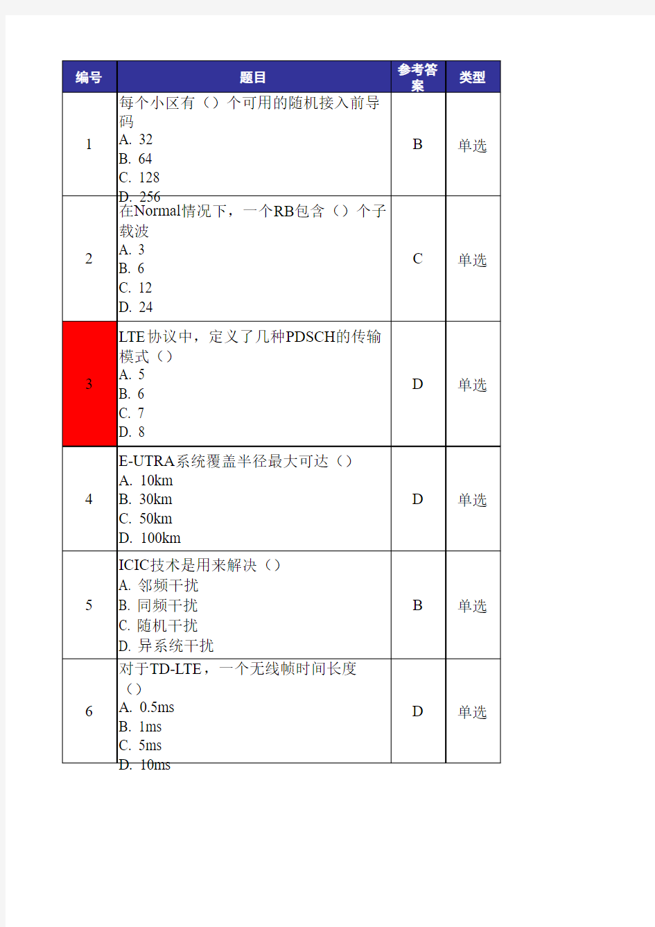 中国移动LTE考试题库  全集