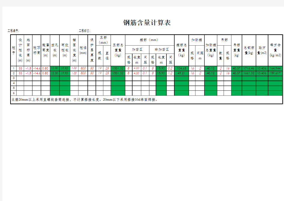 冲钻孔灌注桩每立方砼钢筋含量计算表