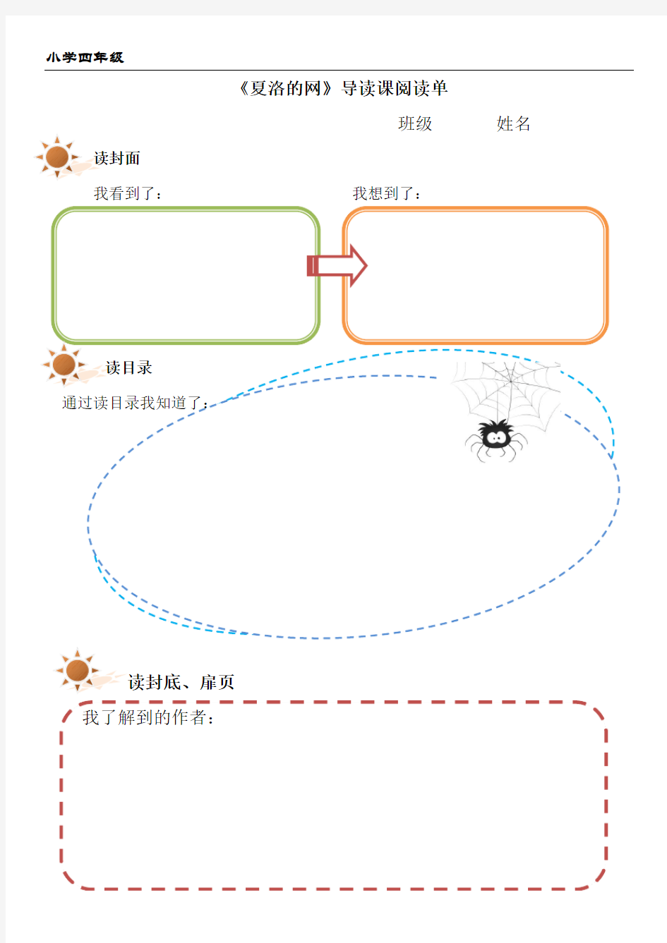 《夏洛的网》阅读单