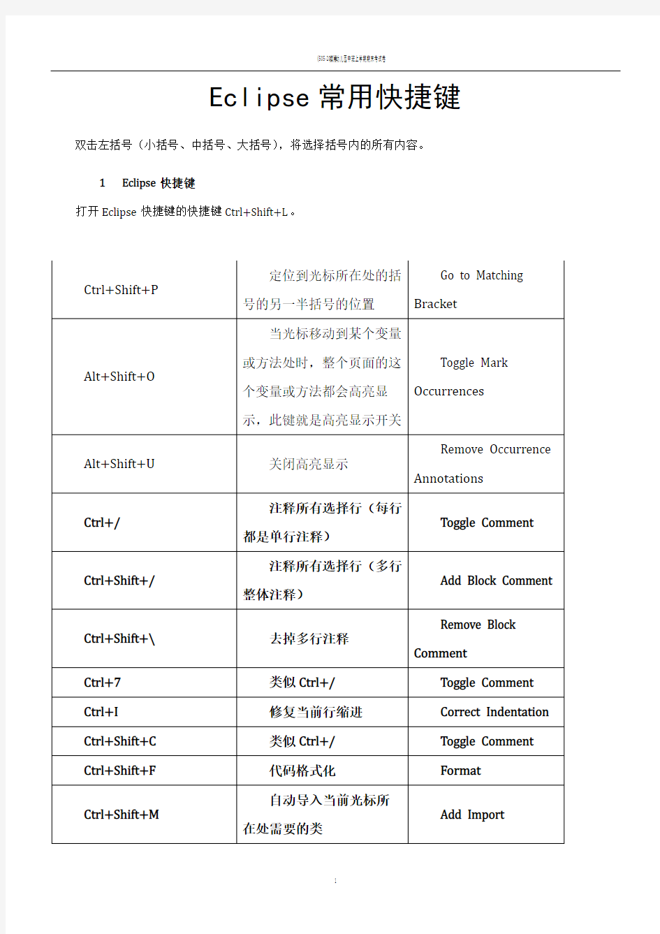 Eclipse常用快捷键总结大全