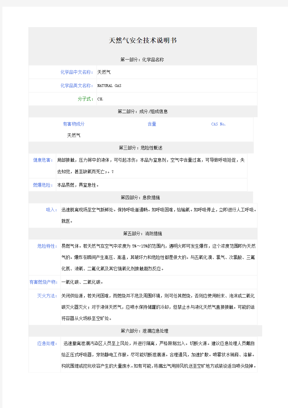 天然气-安全技术说明书MSDS