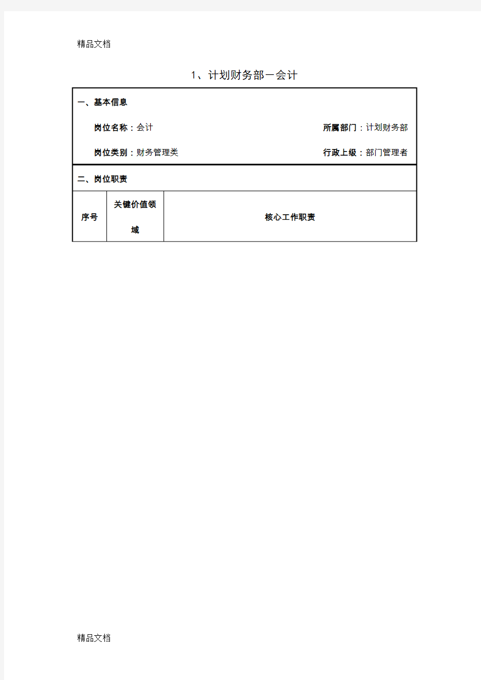 最新财务部岗位职责及任职要求资料