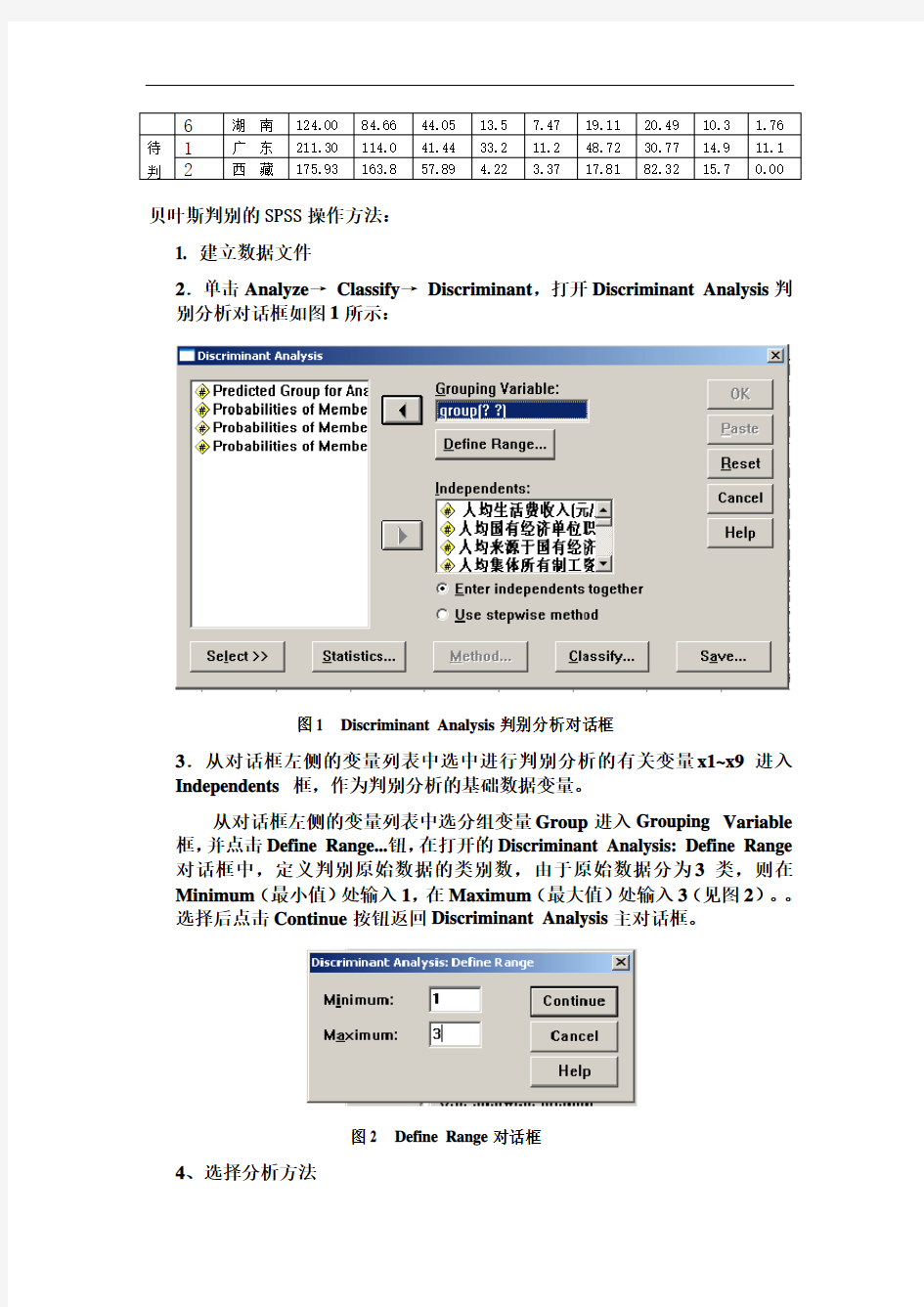 SPSS操作方法：判别分析例题