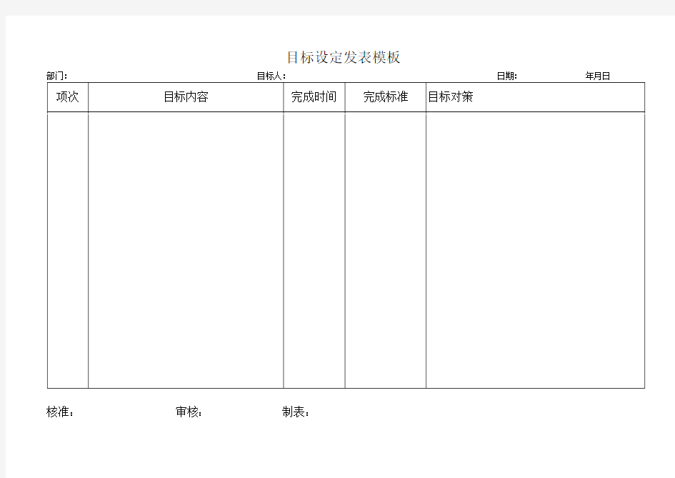 目标设定发表模板